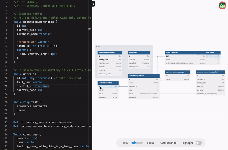 Code To Diagram