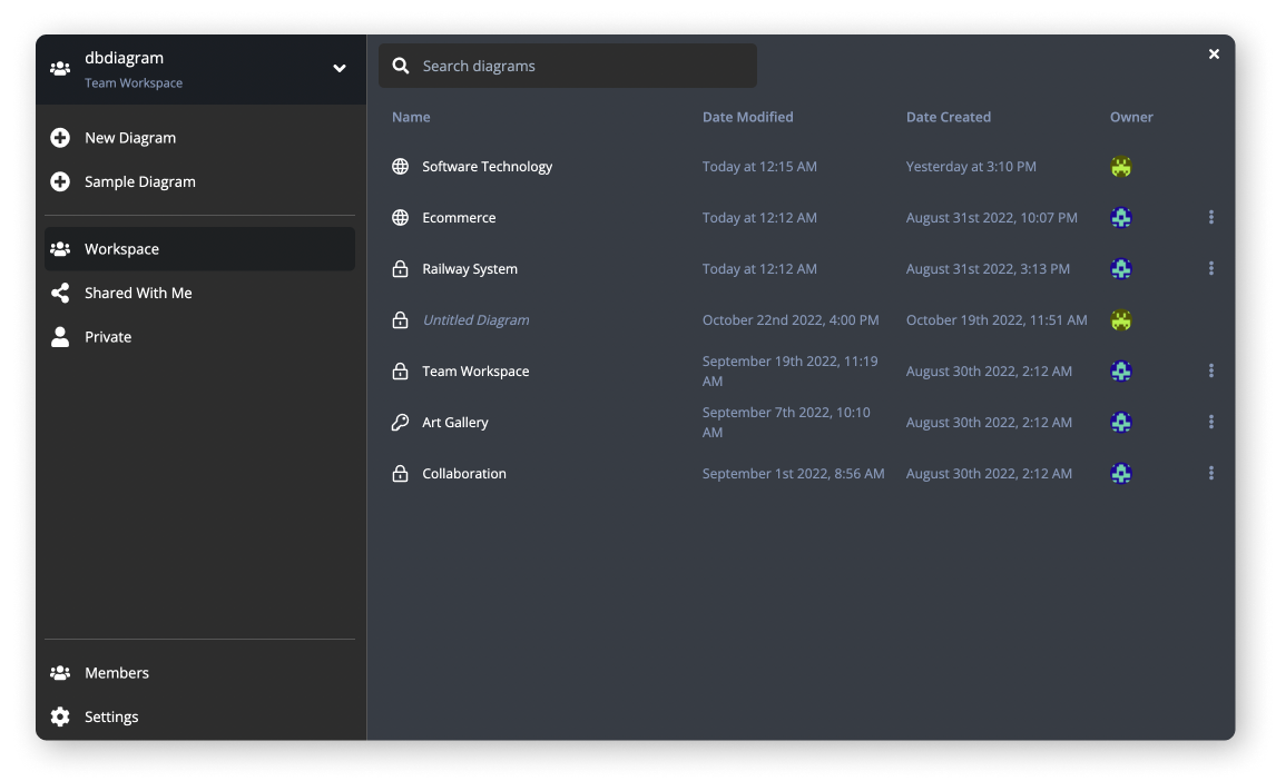 team-workspace-diagrams